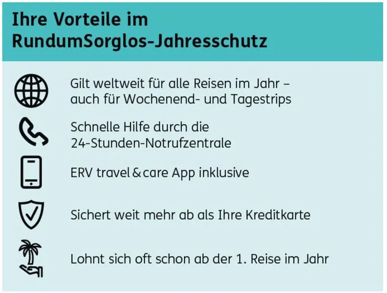 ERGOLeistungenJAhres_ Vorteile, Jahresschutz, Ergo