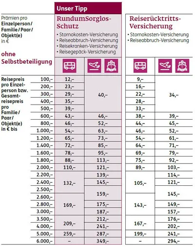 csm_ErgoVersicherung_01_15738f32a4 csm_ErgoVersicherung_01_15738f32a4